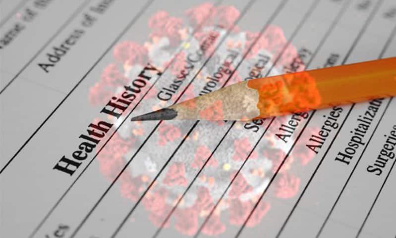 COVID-19 Confidentiality Privacy Right