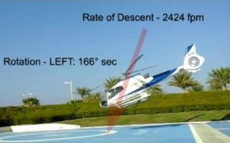 Helikopter fliegt nah am Boden