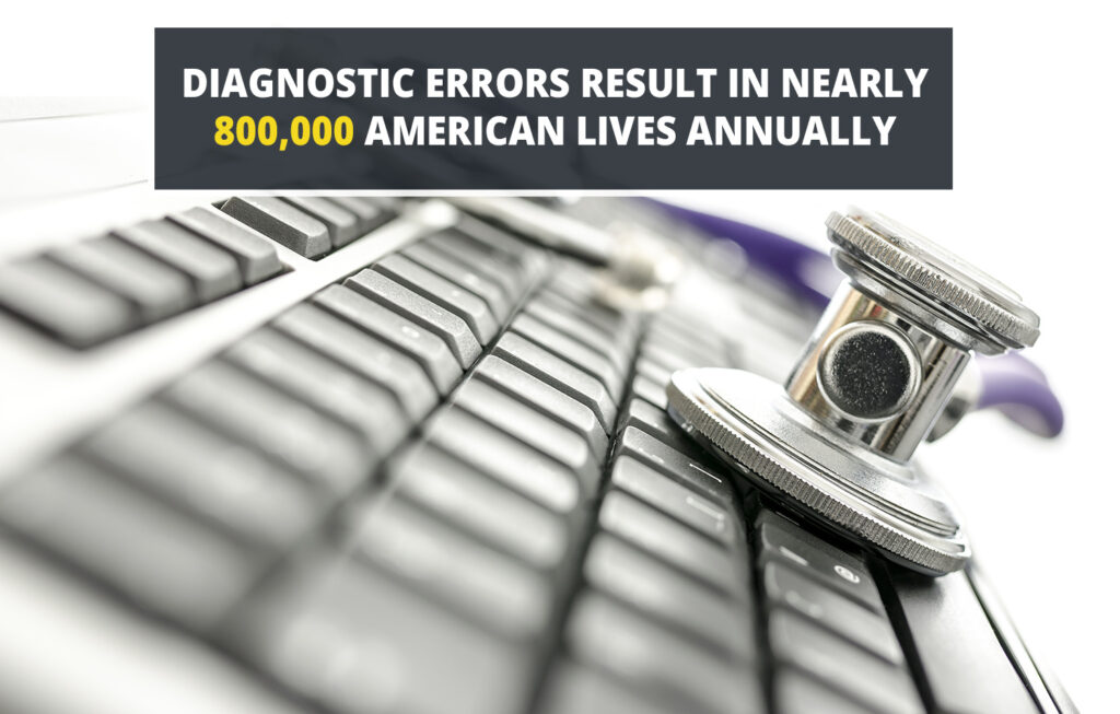 Diagnostic Errors Result in Nearly 800,000 American Lives Annually